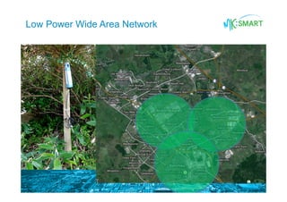 MK:Smart - Overview | PDF