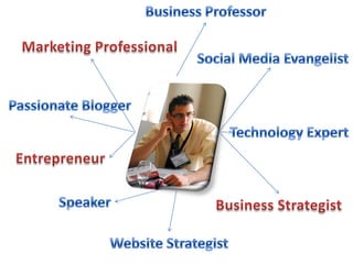 Social Media & Canadian Government Usage Examples