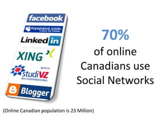 Social Media & Canadian Government Usage Examples