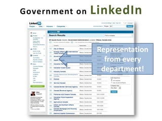 Social Media & Canadian Government Usage Examples