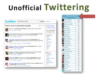 Social Media & Canadian Government Usage Examples