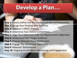 Social Media & Canadian Government Usage Examples