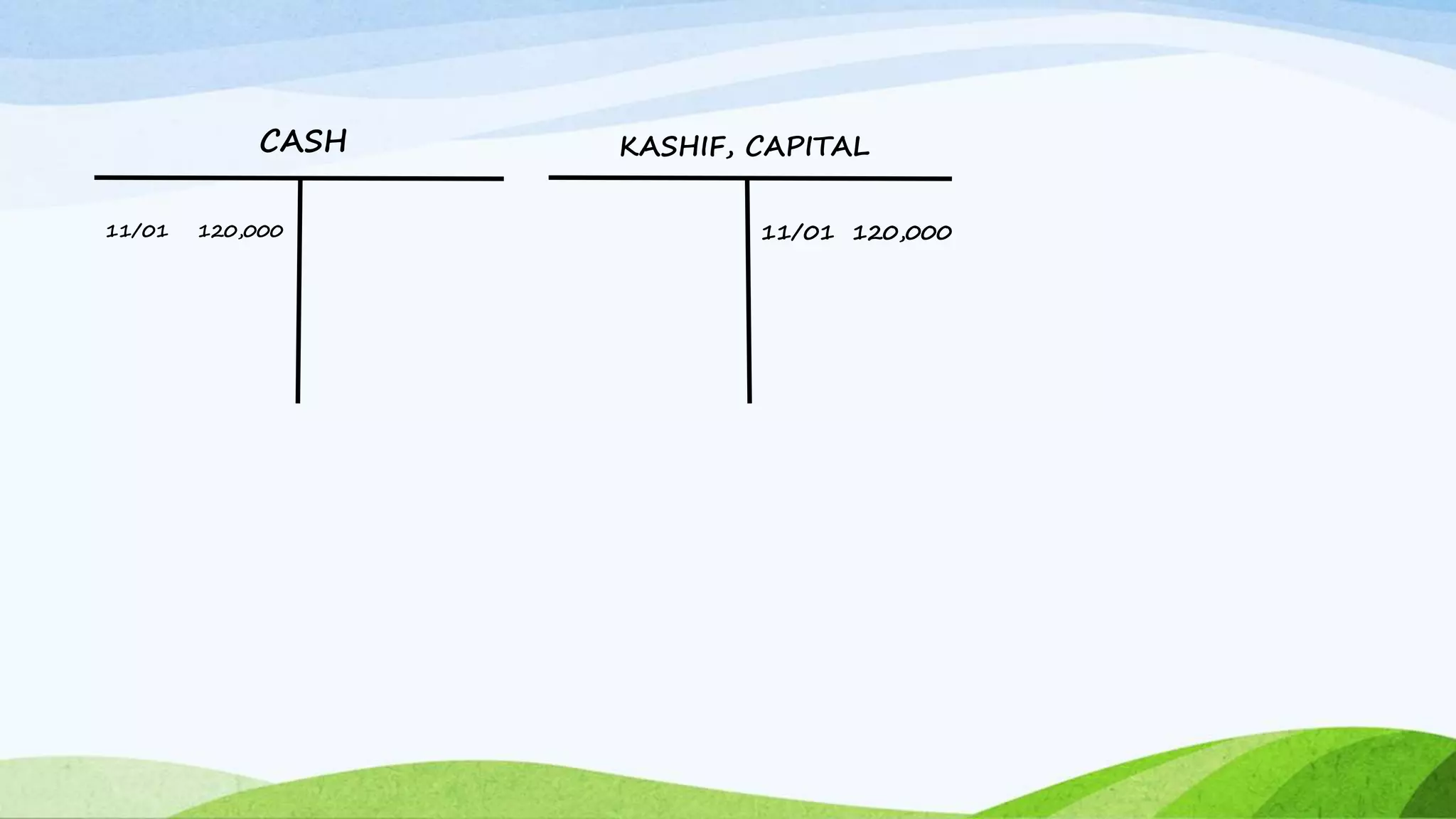 CASH
11/01 120,000
KASHIF, CAPITAL
11/01 120,000
 
