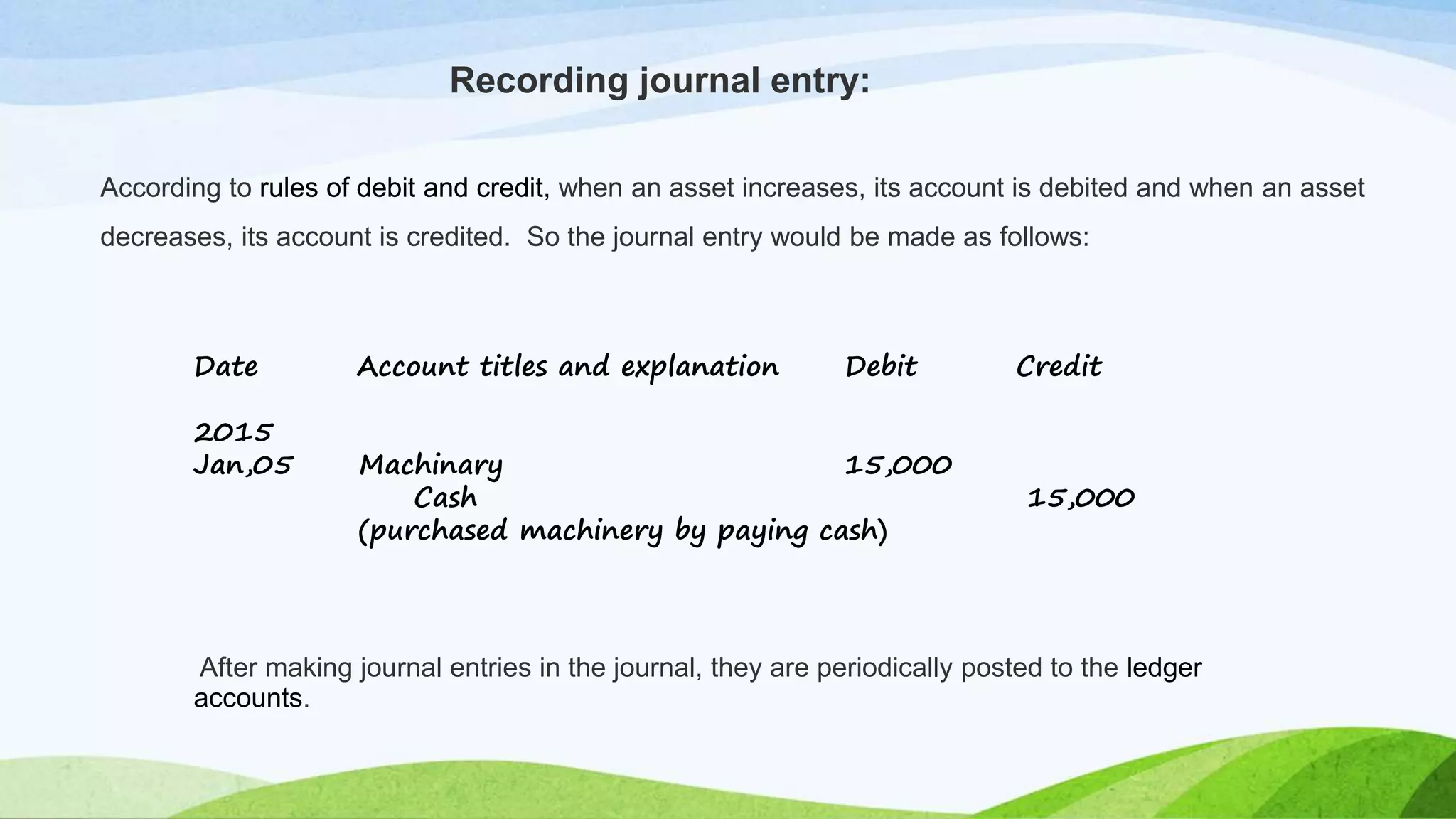According to rules of debit and credit, when an asset increases, its account is debited and when an asset
decreases, its account is credited. So the journal entry would be made as follows:
After making journal entries in the journal, they are periodically posted to the ledger
accounts.
Recording journal entry:
Date Account titles and explanation Debit Credit
2015
Jan,05 Machinary 15,000
Cash 15,000
(purchased machinery by paying cash)
 