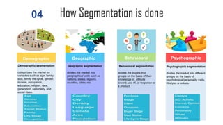 How Segmentation is done
Geographic segmentation
divides the market into
geographical units such as
nations, states, regions,
counties, cities, etc.
Geographic
Psychographic segmentation
divides the market into different
groups on the basis of
psychological/personality traits,
lifestyle, or values.
Psychographic
Behavioural segmentation
divides the buyers into
groups on the basis of their
knowledge of, attitude
toward, use of, or response to
a product.
Behavioural
Demographic
Your Picture Here
Demographic segmentation
categorizes the market on
variables such as age, family
size, family life cycle, gender,
income, occupation,
education, religion, race,
generation, nationality, and
social class.
04
 