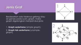 MK STD Materi Graph ver Final by FSV 2020-HUI.pptx