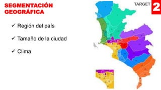  Región del país
 Tamaño de la ciudad
 Clima
SEGMENTACIÓN
GEOGRÁFICA
TARGET
2
 