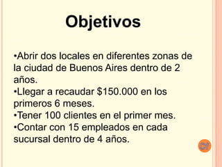 •Abrir dos locales en diferentes zonas de
la ciudad de Buenos Aires dentro de 2
años.
•Llegar a recaudar $150.000 en los
primeros 6 meses.
•Tener 100 clientes en el primer mes.
•Contar con 15 empleados en cada
sucursal dentro de 4 años.
Objetivos
 