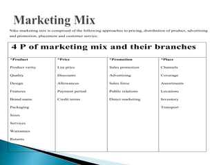 Nike marketing mix is comprised of the following approaches to pricing, distribution of product, advertising
and promotion, placement and customer service.
4 P of marketing mix and their branches
*Product
Product verity
Quality
Design
Features
Brand name
Packaging
Sizes
Services
Warranties
Returns
*Price
List price
Discounts
Allowances
Payment period
Credit terms
*Promotion
Sales promotion
Advertising
Sales force
Public relations
Direct marketing
*Place
Channels
Coverage
Assortments
Locations
Inventory
Transport
 