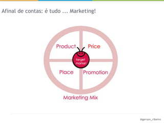 Afinal de contas: é tudo ... Marketing!




                                          @gerson_ribeiro
 