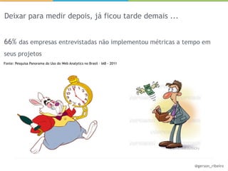 Deixar para medir depois, já ficou tarde demais ...


66% das empresas entrevistadas não implementou métricas a tempo em
seus projetos
Fonte: Pesquisa Panorama do Uso do Web Analytics no Brasil – IAB - 2011




                                                                          @gerson_ribeiro
 