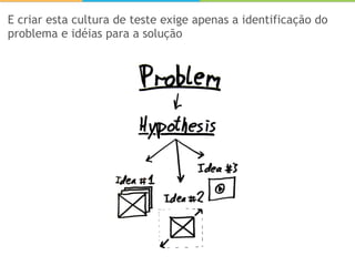 E criar esta cultura de teste exige apenas a identificação do
problema e idéias para a solução
 