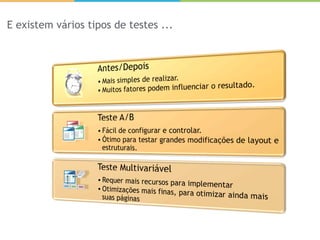 E existem vários tipos de testes ...
 