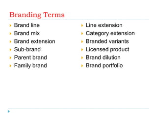 Branded Variants CREATING BRAND EQUITY | PPTX