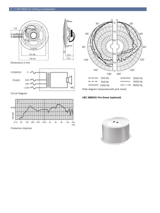 2 | LHM 0606/10 Ceiling Loudspeaker




Dimensions in mm




                                      Polar diagram (measured with pink noise)
Circuit diagram
                                      LBC 3080/01 Fire Dome (optional)




Frequency response
 