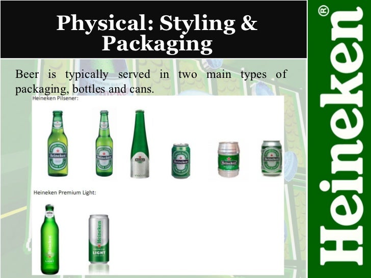 Budweiser Vs Heineken