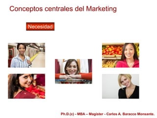 Conceptos centrales del Marketing
Necesidad
Ph.D.(c) - MBA – Magíster - Carlos A. Baracco Monsante.
 