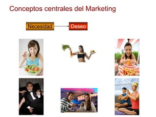 Conceptos centrales del Marketing
Deseo
Necesidad
 