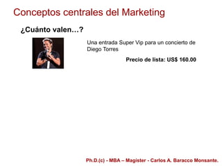 Conceptos centrales del Marketing
¿Cuánto valen…?
Una entrada Super Vip para un concierto de
Diego Torres
Precio de lista: US$ 160.00
Ph.D.(c) - MBA – Magíster - Carlos A. Baracco Monsante.
 