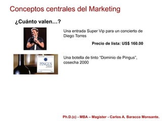 Conceptos centrales del Marketing
¿Cuánto valen…?
Una entrada Super Vip para un concierto de
Diego Torres
Una botella de tinto “Dominio de Pingus”,
cosecha 2000
Precio de lista: US$ 160.00
Ph.D.(c) - MBA – Magíster - Carlos A. Baracco Monsante.
 