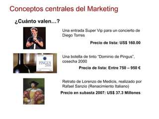 Conceptos centrales del Marketing
¿Cuánto valen…?
Una entrada Super Vip para un concierto de
Diego Torres
Una botella de tinto “Dominio de Pingus”,
cosecha 2000
Precio de lista: US$ 160.00
Precio de lista: Entre 750 – 950 €
Retrato de Lorenzo de Medicis, realizado por
Rafael Sanzio (Renacimiento Italiano)
Precio en subasta 2007: US$ 37.3 Millones
 