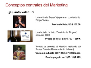 Conceptos centrales del Marketing
¿Cuánto valen…?
Una entrada Super Vip para un concierto de
Diego Torres
Una botella de tinto “Dominio de Pingus”,
cosecha 2000
Precio de lista: US$ 160.00
Precio de lista: Entre 750 – 950 €
Retrato de Lorenzo de Medicis, realizado por
Rafael Sanzio (Renacimiento Italiano)
Precio en subasta 2007: US$ 37.3 Millones
Precio pagado en 1968: US$ 325
 