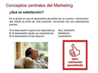 Conceptos centrales del Marketing
¿Qué es satisfacción?
Es el grado en que el desempeño percibido por el usuario / consumidor,
qué desde el punto de vista producto, concuerda con sus expectativas
previas.
Si el desempeño supera sus expectativas: Muy satisfecho
Si el desempeño iguala sus expectativas: Satisfecho
Si el desempeño no las alcanza: Insatisfecho
 