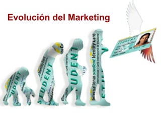 Evolución del Marketing
 