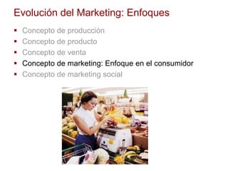 Evolución del Marketing: Enfoques
 Concepto de producción
 Concepto de producto
 Concepto de venta
 Concepto de marketing: Enfoque en el consumidor
 Concepto de marketing social
 