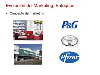 Evolución del Marketing: Enfoques
 Concepto de marketing
 
