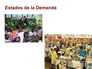 Estados de la Demanda
 