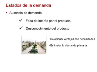 Estados de la demanda
 Ausencia de demanda
Falta de interés por el producto
Desconocimiento del producto


•Relacionar ventajas con necesidades
•Estimular la demanda primaria
 