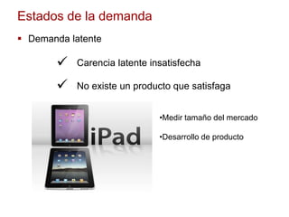 Estados de la demanda
 Demanda latente
Carencia latente insatisfecha
No existe un producto que satisfaga


•Medir tamaño del mercado
•Desarrollo de producto
 