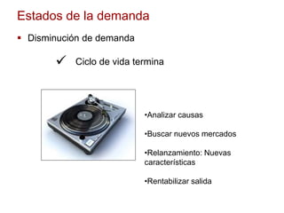Estados de la demanda
 Disminución de demanda
Ciclo de vida termina

•Analizar causas
•Buscar nuevos mercados
•Relanzamiento: Nuevas
características
•Rentabilizar salida
 