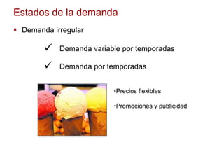 Estados de la demanda
 Demanda irregular
Demanda variable por temporadas
Demanda por temporadas


•Precios flexibles
•Promociones y publicidad
 