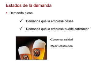 Estados de la demanda
 Demanda plena
Demanda que la empresa desea
Demanda que la empresa puede satisfacer


•Conservar calidad
•Medir satisfacción
 