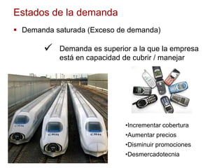 Estados de la demanda
 Demanda saturada (Exceso de demanda)
Demanda es superior a la que la empresa
está en capacidad de cubrir / manejar

•Incrementar cobertura
•Aumentar precios
•Disminuir promociones
•Desmercadotecnia
 