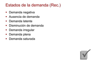Estados de la demanda (Rec.)
 Demanda negativa
 Ausencia de demanda
 Demanda latente
 Disminución de demanda
 Demanda irregular
 Demanda plena
 Demanda saturada
 
