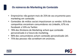 Os números do	Marketing	de	Conteúdo
• Empresários	não	gastam	mais	de	25%	de	seu	orçamento	para	
marketing	em	conteúdo.
• Conteúdos	de	mídias sociais	impulsionam	as	vendas:	61%	das	
companhias	encontram	consumidores	via	LinkedIn,	67%	via	
Facebook e	53%	via	Twitter.
• 78%	dos	Diretores	de	Marketing	acham	que	conteúdo	
personalizado	é	o	futuro	do	marketing.
• 90%	dos	consumidores	acham	conteúdo	personalizado	útil.
• 75%	das	pessoas	não	acreditam	em	anúncios.
 