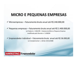MICRO	
  E	
  PEQUENAS	
  EMPRESAS	
  
 Microempresas	
  –	
  Faturamento	
  bruto	
  anual	
  até	
  R$	
  240.000,00	
  
 	
  

 Pequenas	
  empresas	
  –	
  Faturamento	
  bruto	
  anual	
  até	
  R$	
  2.400.000,00	
  
 	
  
        	
  	
  	
            	
              	
  	
  	
  	
  	
  	
  	
  	
  	
  Lei	
  Federal	
  n.	
  9.841/99	
  –	
  Estatuto	
  da	
  Micro	
  e	
  Pequena	
  Empresa	
  	
  
                                                                                    modiﬁcada	
  pelo	
  Decreto	
  n.	
  5.028/04	
  


 Empreendedor	
  Individual	
  –	
  Faturamento	
  bruto	
  	
  anual	
  até	
  R$	
  36.000,00	
  
 	
  
	
                     	
            	
  	
  	
  	
  	
  	
  	
  	
  	
  	
  	
  	
  	
  	
  	
  	
  	
  	
  	
  	
  	
  Lei	
  Complementar	
  n.	
  128	
  de	
  19/12/2008	
  	
  
 