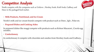 • Milk Products, Nutritional, and Ice Cream
Nestle’s milk and ice–cream brands compete with product such as Dano , Iglo , Polar etc.
• Prepared Dishes and Cooking Aides
In prepared dishes like maggi compete with products such as Kolson Macaroni , Cocola egg
noodles.
• Confectionery
In confectionary it compete with chocolate and candies from Hershey foods and Cadbury.
Competitor Analysis
Nestle competes with the companies such as Unilever , Hershey foods, Kraft foods, Cadbury and
Dano in the packaged food market.
 
