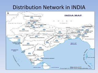 Distribution Network in INDIA 