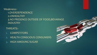 Weakness:-
1.OVERDEPENDENCE
2.UNHEALTHY
3.NO PRESENCE OUTSIDE OF FOOD,BEVARAGE
INDUSTRY
THREATS:-
1. COMPETITORS
2. HEALTH CONSCIOUS CONSUMERS
3. HIGH AMOUNG SUGAR
 