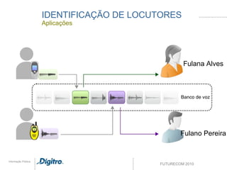 IDENTIFICAÇÃO DE LOCUTORES Aplicações Banco de voz Fulana Alves Fulano Pereira 