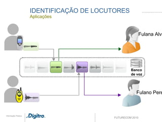 IDENTIFICAÇÃO DE LOCUTORES Aplicações Banco de voz Fulana Alves Fulano Pereira 