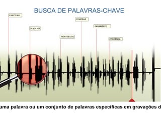 BUSCA DE PALAVRAS-CHAVE Detectar uma palavra ou um conjunto de palavras específicas em gravações de áudio. 