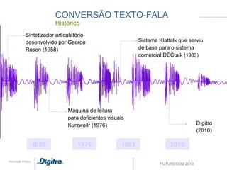 CONVERSÃO TEXTO-FALA Histórico 1958 1976 1983 2010 