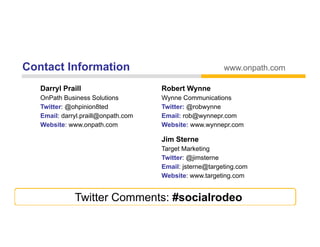 Contact Information                                      www.onpath.com
                                                         www onpath com

   Darryl Praill                     Robert Wynne
   OnPath B i
   O P th Business Solutions
                      S l ti         Wynne Communications
                                     W       C      i ti
   Twitter: @ohpinion8ted            Twitter: @robwynne
   Email: darryl.praill@onpath.com   Email: rob@wynnepr.com
   Website:
   Website www.onpath.com
                   onpath com        Website:
                                     Website www.wynnepr.com
                                                     nnepr com

                                     Jim Sterne
                                     Target Marketing
                                     Twitter: @jimsterne
                                     Email: jsterne@targeting.com
                                                      g    g
                                     Website: www.targeting.com


              Twitter Comments: #socialrodeo
 