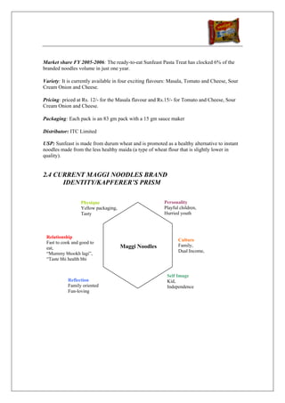 Market share FY 2005-2006: The ready-to-eat Sunfeast Pasta Treat has clocked 6% of the
branded noodles volume in just one year.

Variety: It is currently available in four exciting flavours: Masala, Tomato and Cheese, Sour
Cream Onion and Cheese.

Pricing: priced at Rs. 12/- for the Masala flavour and Rs.15/- for Tomato and Cheese, Sour
Cream Onion and Cheese.

Packaging: Each pack is an 83 gm pack with a 15 gm sauce maker

Distributor: ITC Limited

USP: Sunfeast is made from durum wheat and is promoted as a healthy alternative to instant
noodles made from the less healthy maida (a type of wheat flour that is slightly lower in
quality).


2.4 CURRENT MAGGI NOODLES BRAND
      IDENTITY/KAPFERER’S PRISM

                  Physique                               Personality
                  Yellow packaging,                      Playful children,
                  Tasty                                  Hurried youth



 Relationship
                                                                Culture
 Fast to cook and good to
                                      Maggi Noodles             Family,
 eat,
                                                                Dual Income,
 “Mummy bhookh lagi”,
 “Taste bhi health bhi


                                                           Self Image
           Reflection                                      Kid,
           Family oriented                                 Independence
           Fun-loving
 