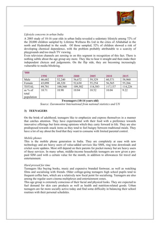 Lifestyle concerns in urban India
A 2005 study of 10-16 year olds in urban India revealed a sedentary lifestyle among 72% of
the 20,000 children sampled by Lifetime Wellness Rx Ltd in the cities of Allahabad in the
north and Hyderabad in the south. Of those sampled, 52% of children showed a risk of
developing chemical dependence, with the problem probably attributable to a scarcity of
playgrounds and too much TV viewing.
Even television channels are zeroing in on this segment in recognition of this fact. There is
nothing subtle about the age group any more. They like to hear it straight and then make their
independent choices and judgements. On the flip side, they are becoming increasingly
vulnerable to media blitzkrieg.

'000
              1990          1995          2000          2005          2010          2015
Male          46,682        52,240        56,672        59,329        60,571        58,960
Female        43,098        48,320        52,630        55,254        56,565        55,266
TOTAL         89,781        100,560       109,302       114,583       117,137       114,226
as % of       10.71         10.90         10.84         10.52         10.04         9.22
total
population
                            Tweenagers (10-14 years old)
             Source: Euromonitor International from national statistics and UN

3) TEENAGERS

On the brink of adulthood, teenagers like to emphasize and express themselves in a manner
that catches attention. They have experimental with their food with a preference towards
innovative offerings but form strong opinions which they carry forward in life. They are also
predisposed towards snack items as they tend to feel hungry between traditional meals. They
have a lot of say about the food that they want to consume with limited parental control.

Mobile phones
This is the mobile phone generation in India. They are completely at ease with new
technology and are heavy users of value-added services like SMS, ring tone downloads and
cricket score updates. Most still depend on their parents for pocket money but are heavy users
of these services. In many urban, middle-income households teenagers are now given a pre-
paid SIM card with a certain value for the month, in addition to allowances for travel and
entertainment.

Hard pressed for time
Teenagers like buying books, music and expensive branded footwear, as well as watching
films and socialising with friends. Older college-going teenagers high school pupils tend to
frequent coffee bars, which are a relatively new focal point for socialising. Teenagers are also
among the regular users cinema multiplexes and entertainment zones.
This age group is extremely conscious of their facial and physical looks. They are expected to
fuel demand for skin care products as well as health and nutrition-related goods. Urban
teenagers are far more socially active today and find some difficulty in balancing their school
routines with their personal schedules.
 